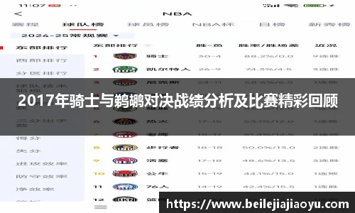 2017年骑士与鹈鹕对决战绩分析及比赛精彩回顾